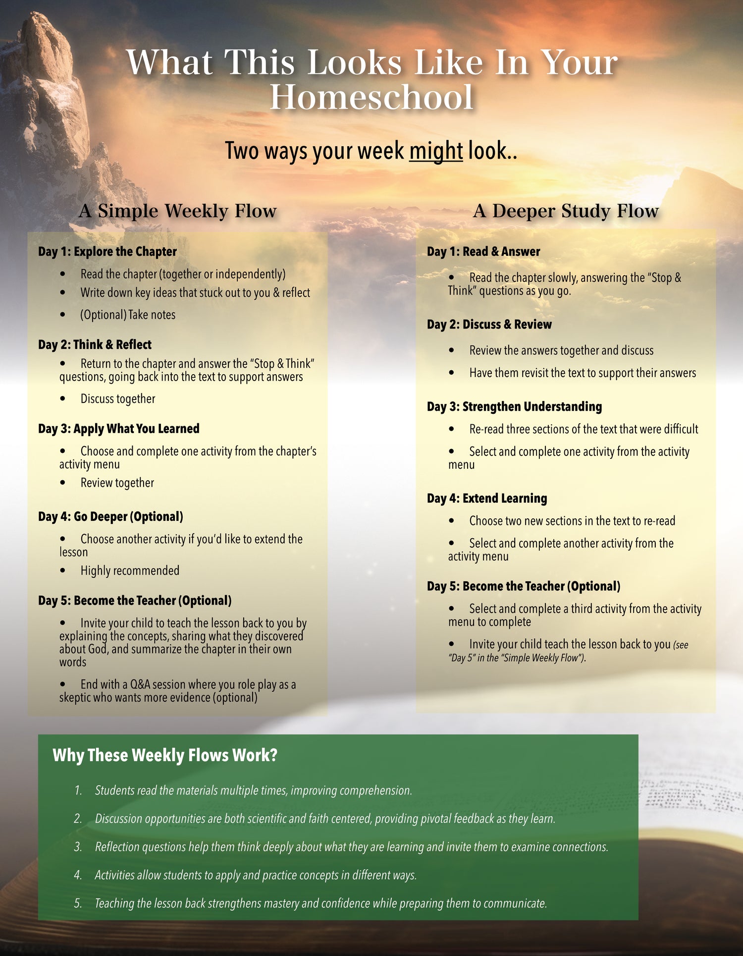 Biology: Designed By God - Hardcover Edition